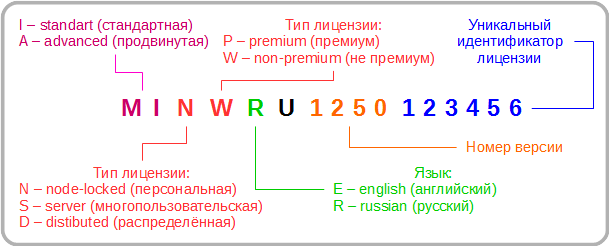 Рис. 1