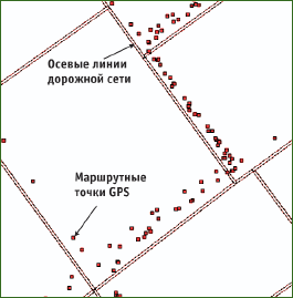 рисунок 1